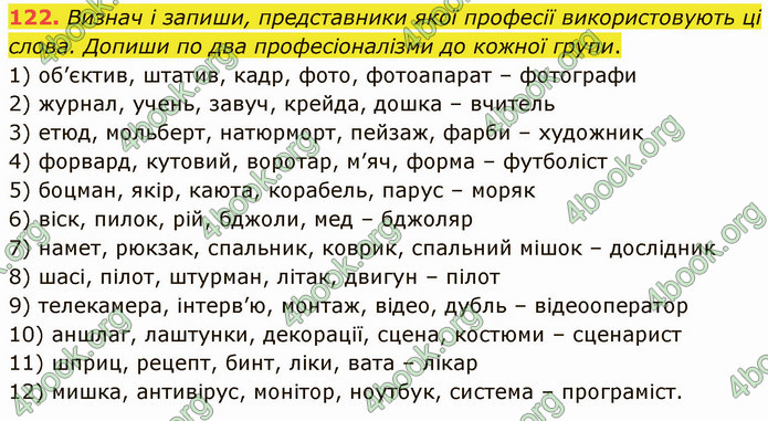 ГДЗ Українська мова 5 клас Онатій 2022