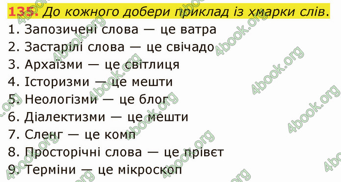 ГДЗ Українська мова 5 клас Онатій 2022