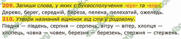 ГДЗ Українська мова 5 клас Онатій 2022