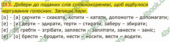 ГДЗ Українська мова 5 клас Онатій 2022