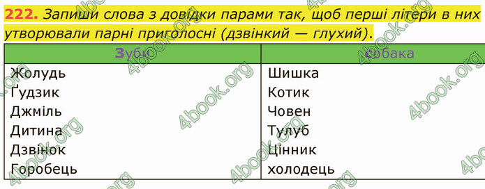 ГДЗ Українська мова 5 клас Онатій 2022