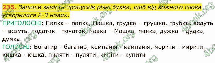 ГДЗ Українська мова 5 клас Онатій 2022