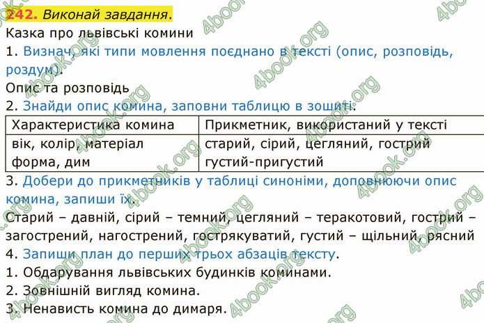 ГДЗ Українська мова 5 клас Онатій 2022