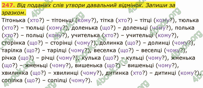 ГДЗ Українська мова 5 клас Онатій 2022