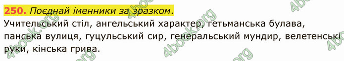 ГДЗ Українська мова 5 клас Онатій 2022