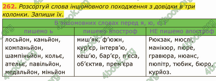 ГДЗ Українська мова 5 клас Онатій 2022