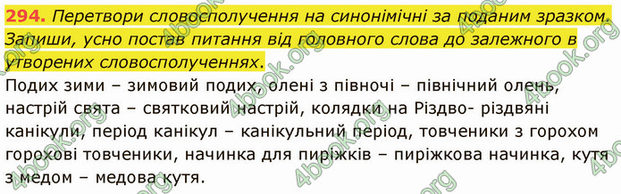 ГДЗ Українська мова 5 клас Онатій 2022