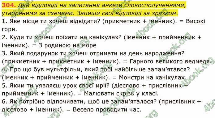 ГДЗ Українська мова 5 клас Онатій 2022