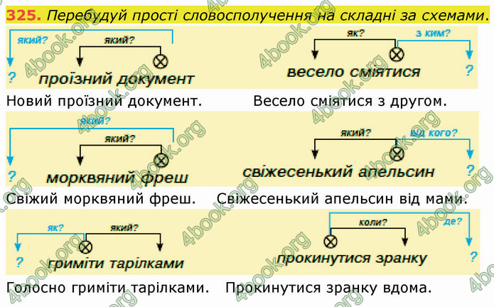 ГДЗ Українська мова 5 клас Онатій 2022