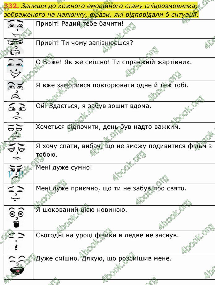 ГДЗ Українська мова 5 клас Онатій 2022