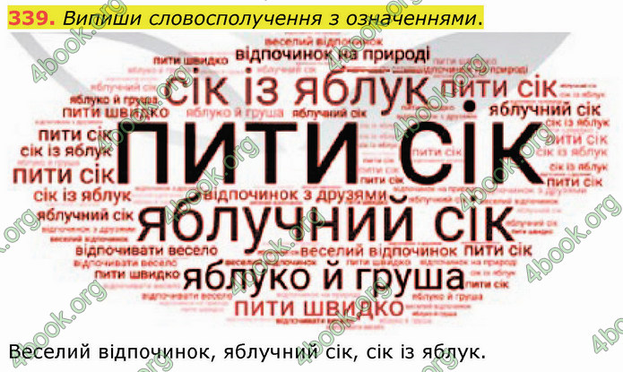 ГДЗ Українська мова 5 клас Онатій 2022