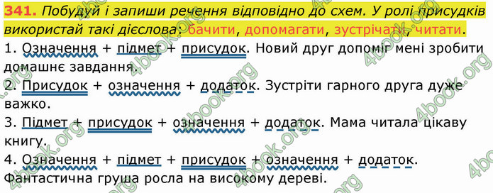 ГДЗ Українська мова 5 клас Онатій 2022