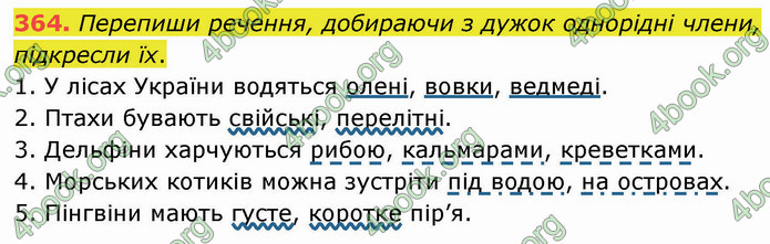 ГДЗ Українська мова 5 клас Онатій 2022