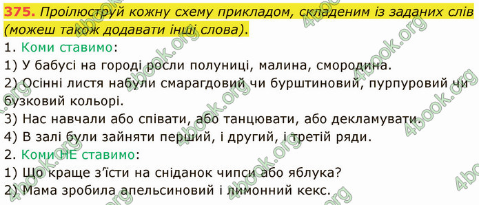 ГДЗ Українська мова 5 клас Онатій 2022