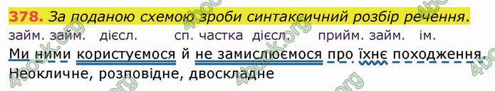 ГДЗ Українська мова 5 клас Онатій 2022