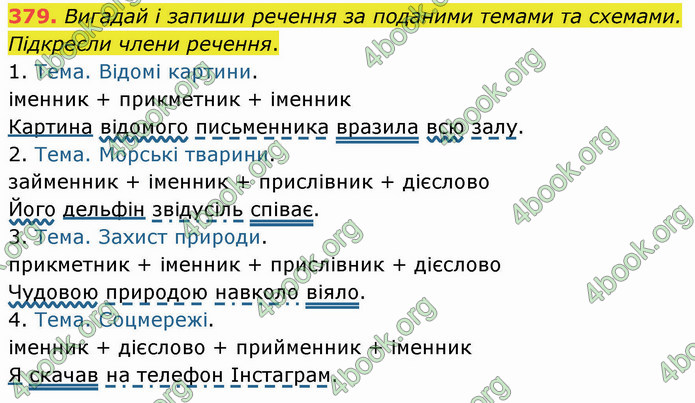 ГДЗ Українська мова 5 клас Онатій 2022