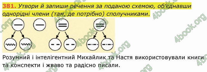 ГДЗ Українська мова 5 клас Онатій 2022