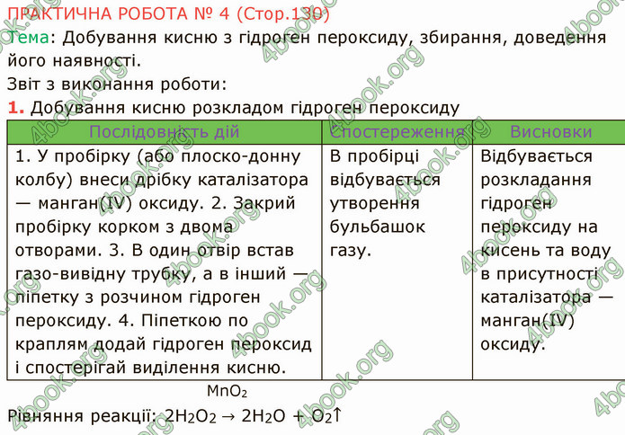 Відповіді Хімія 7 клас Григорович 2015. ГДЗ