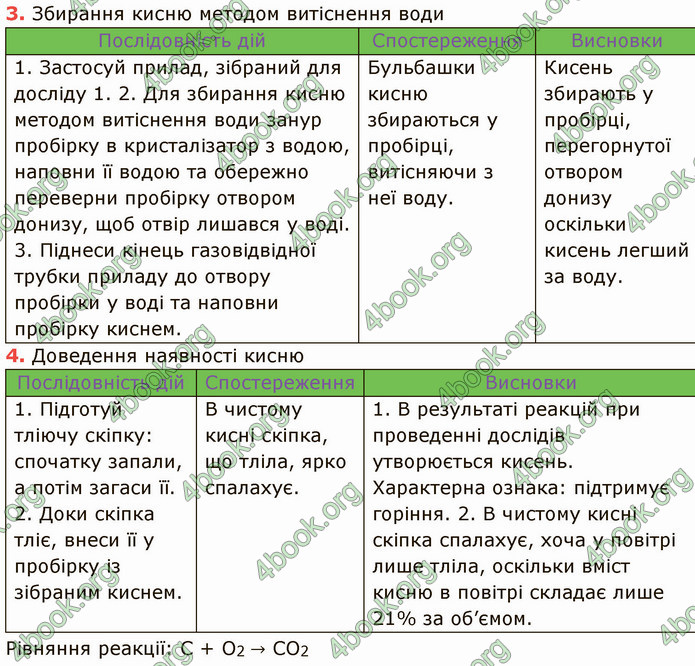 Відповіді Хімія 7 клас Григорович 2015. ГДЗ