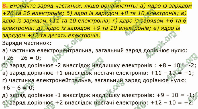 Відповіді Хімія 7 клас Григорович 2015. ГДЗ