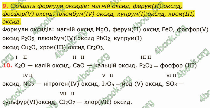 Відповіді Хімія 7 клас Григорович 2015. ГДЗ