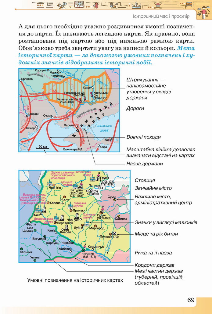 Вступ до історії України 5 клас Щупак 2022