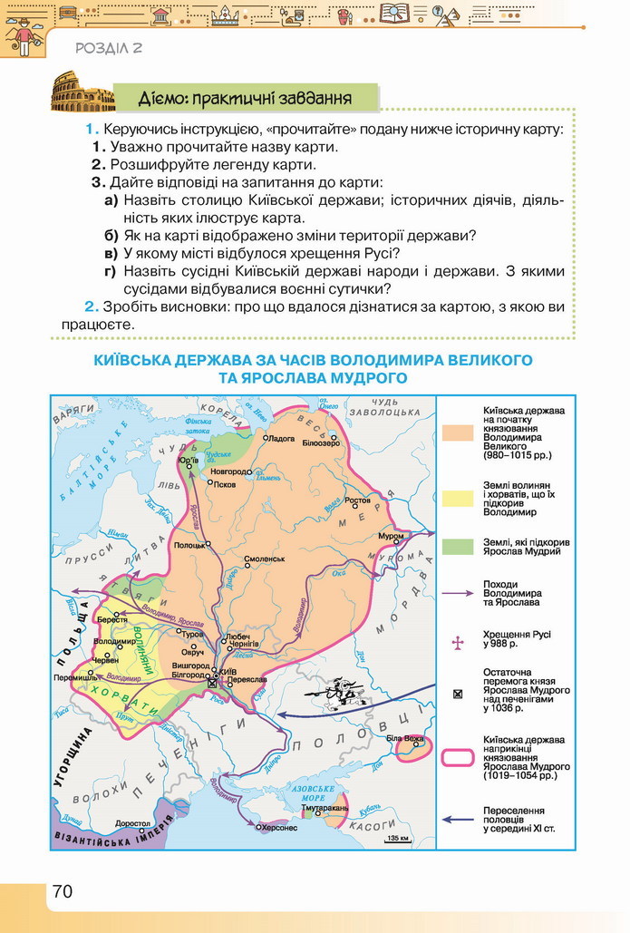 Вступ до історії України 5 клас Щупак 2022