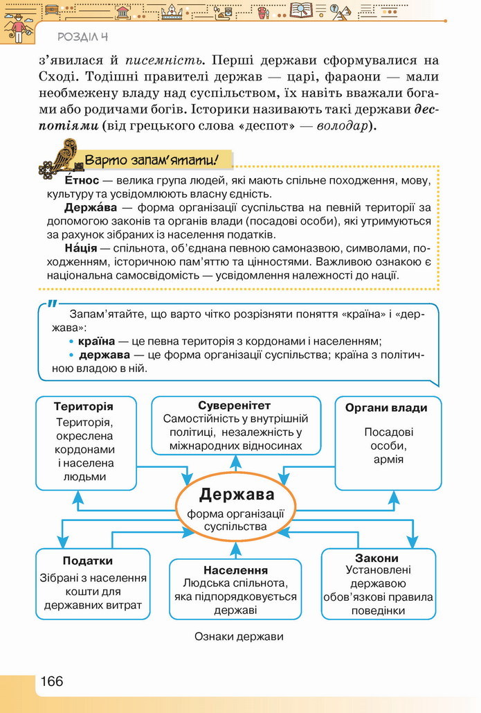 Вступ до історії України 5 клас Щупак 2022