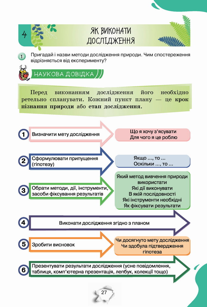 Пізнаємо природу 5 клас Коршевнюк 2022