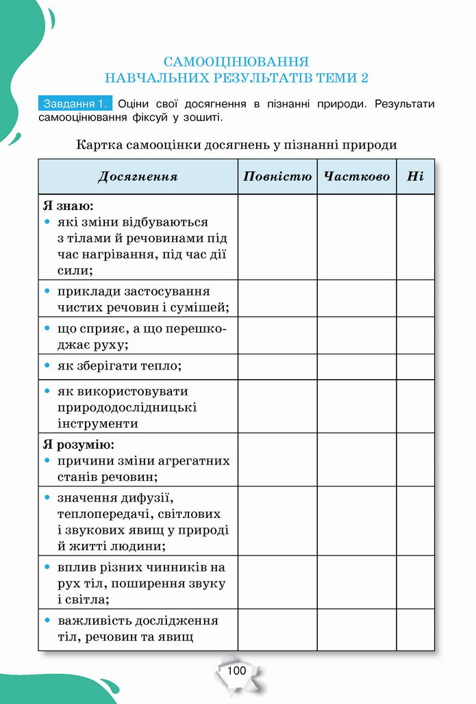 Пізнаємо природу 5 клас Коршевнюк 2022