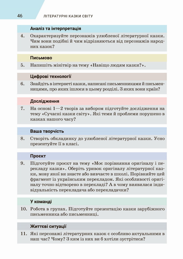 Зарубіжна література 5 клас Ніколенко 2022