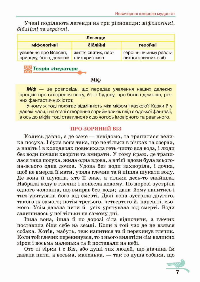 Українська література 5 клас Авраменко 2022