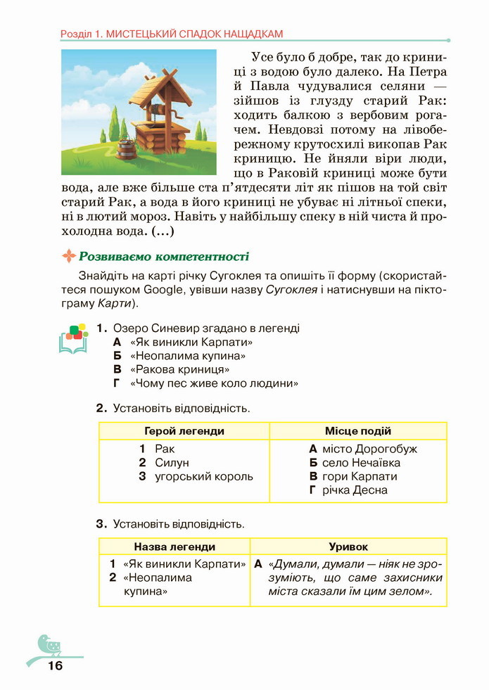 Українська література 5 клас Авраменко 2022