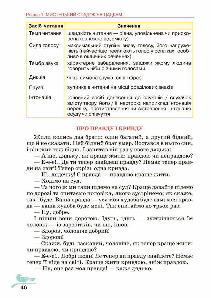 Українська література 5 клас Авраменко 2022