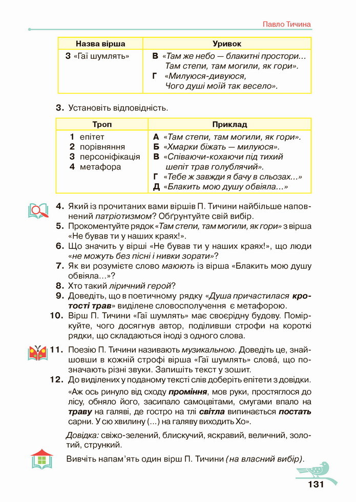 Українська література 5 клас Авраменко 2022