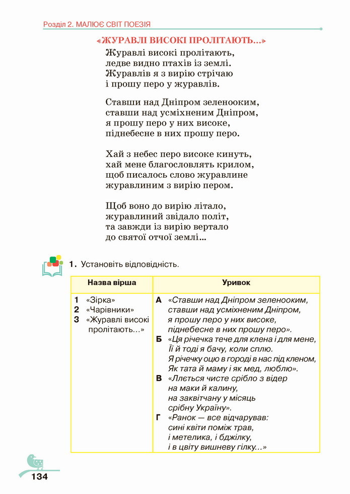 Українська література 5 клас Авраменко 2022