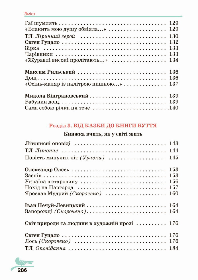 Українська література 5 клас Авраменко 2022