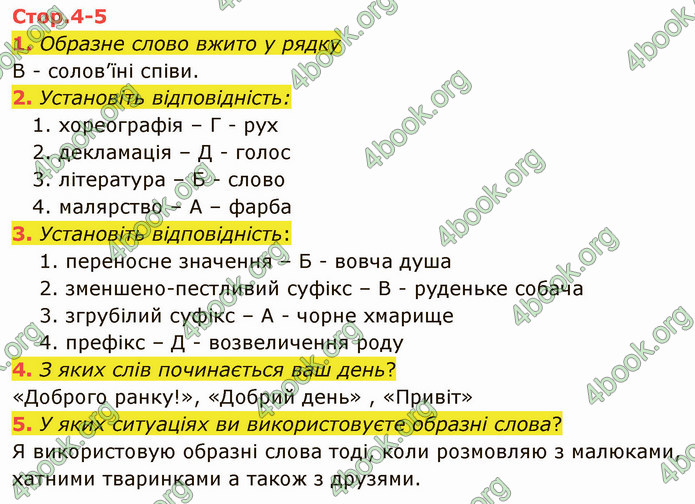 ГДЗ Українська література 5 клас Авраменко 2022