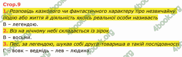 ГДЗ Українська література 5 клас Авраменко 2022