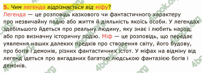 ГДЗ Українська література 5 клас Авраменко 2022