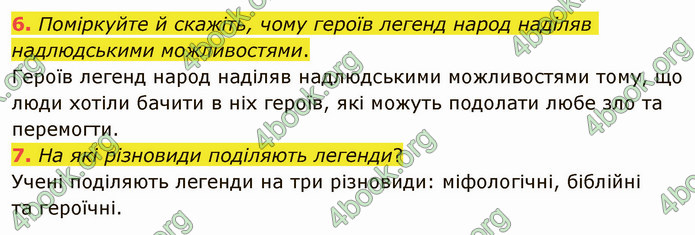 ГДЗ Українська література 5 клас Авраменко 2022