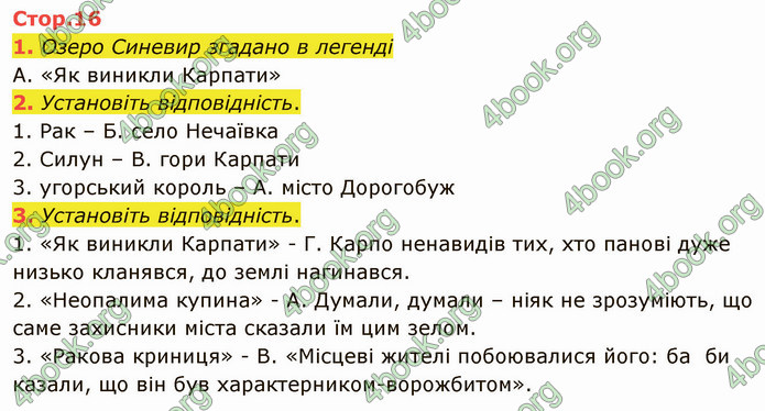 ГДЗ Українська література 5 клас Авраменко 2022