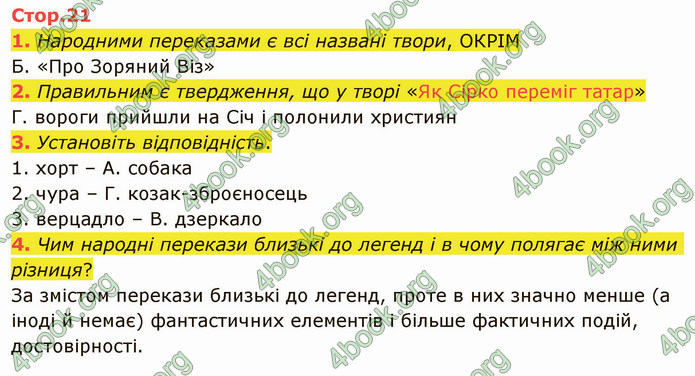 ГДЗ Українська література 5 клас Авраменко 2022