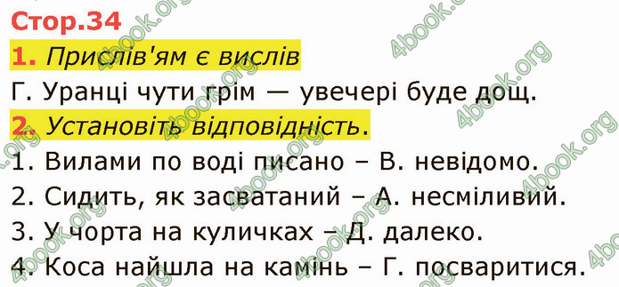ГДЗ Українська література 5 клас Авраменко 2022