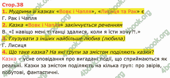 ГДЗ Українська література 5 клас Авраменко 2022