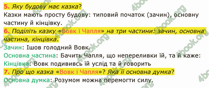 ГДЗ Українська література 5 клас Авраменко 2022