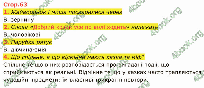 ГДЗ Українська література 5 клас Авраменко 2022