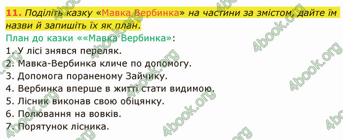 ГДЗ Українська література 5 клас Авраменко 2022