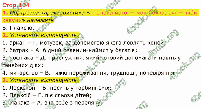 ГДЗ Українська література 5 клас Авраменко 2022