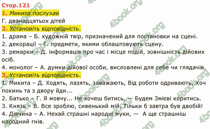ГДЗ Українська література 5 клас Авраменко 2022